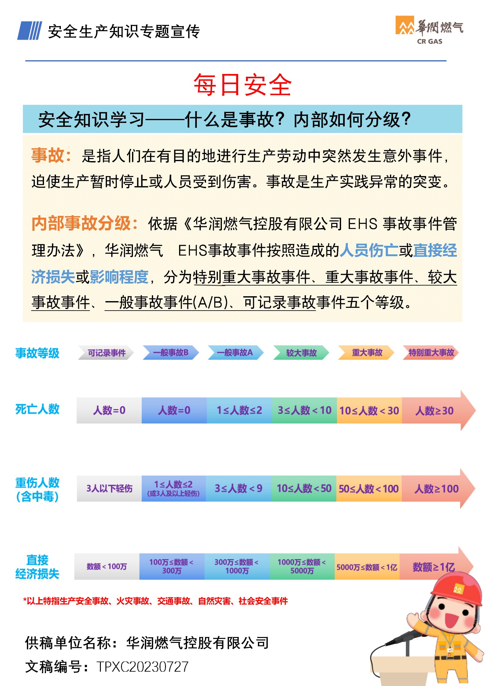 安全知識學(xué)習(xí)—什么是事故？內(nèi)部如何分級？.png